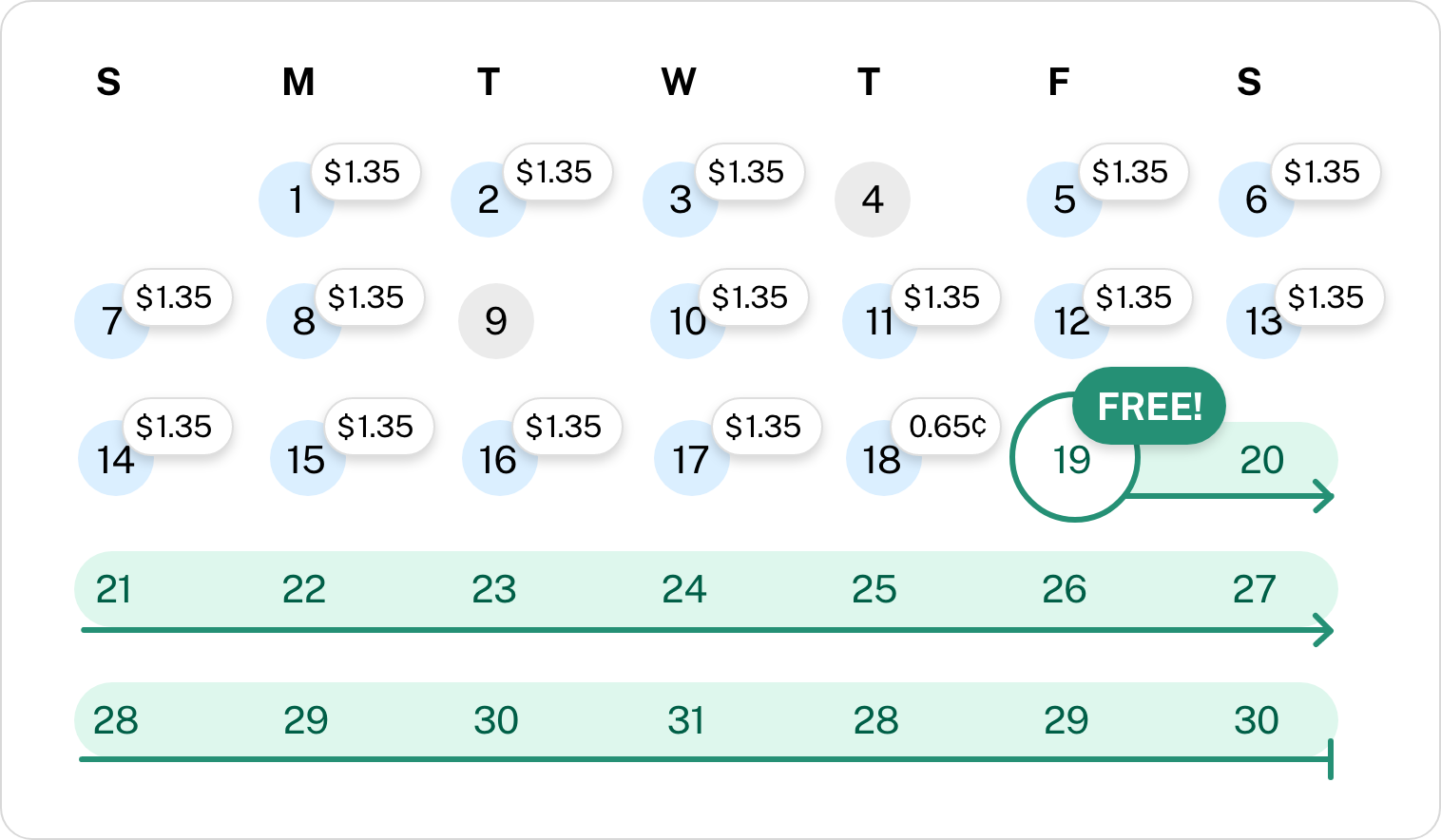 Capping Monthly Senior Disabled (1)